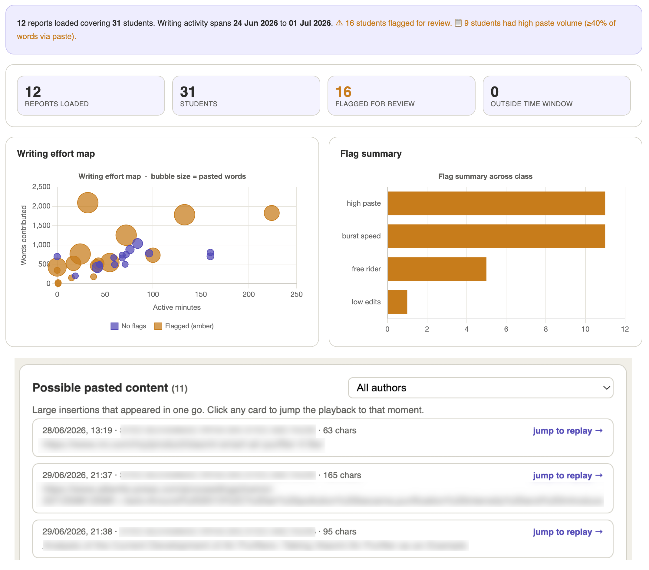 Paste detection panel